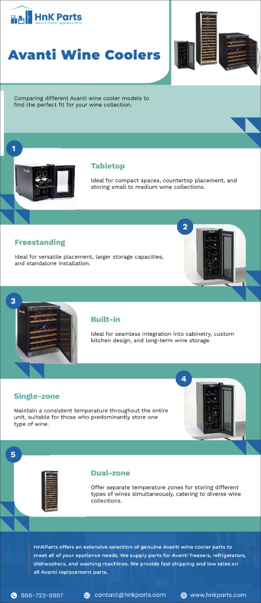 Avanthi Wine Coolers_HnKParts