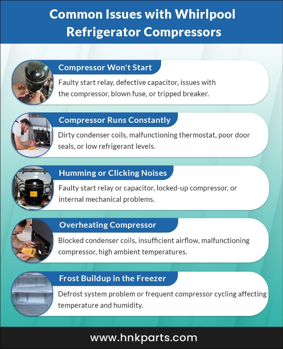 Common Whirlpool Refrigerator Compressor Issues_HnKParts