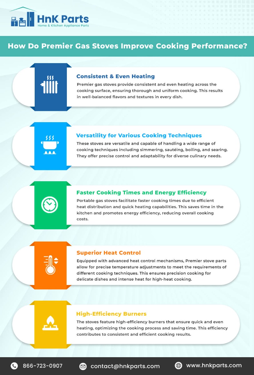 How do Premier gas stoves improve cooking performance_HnKParts