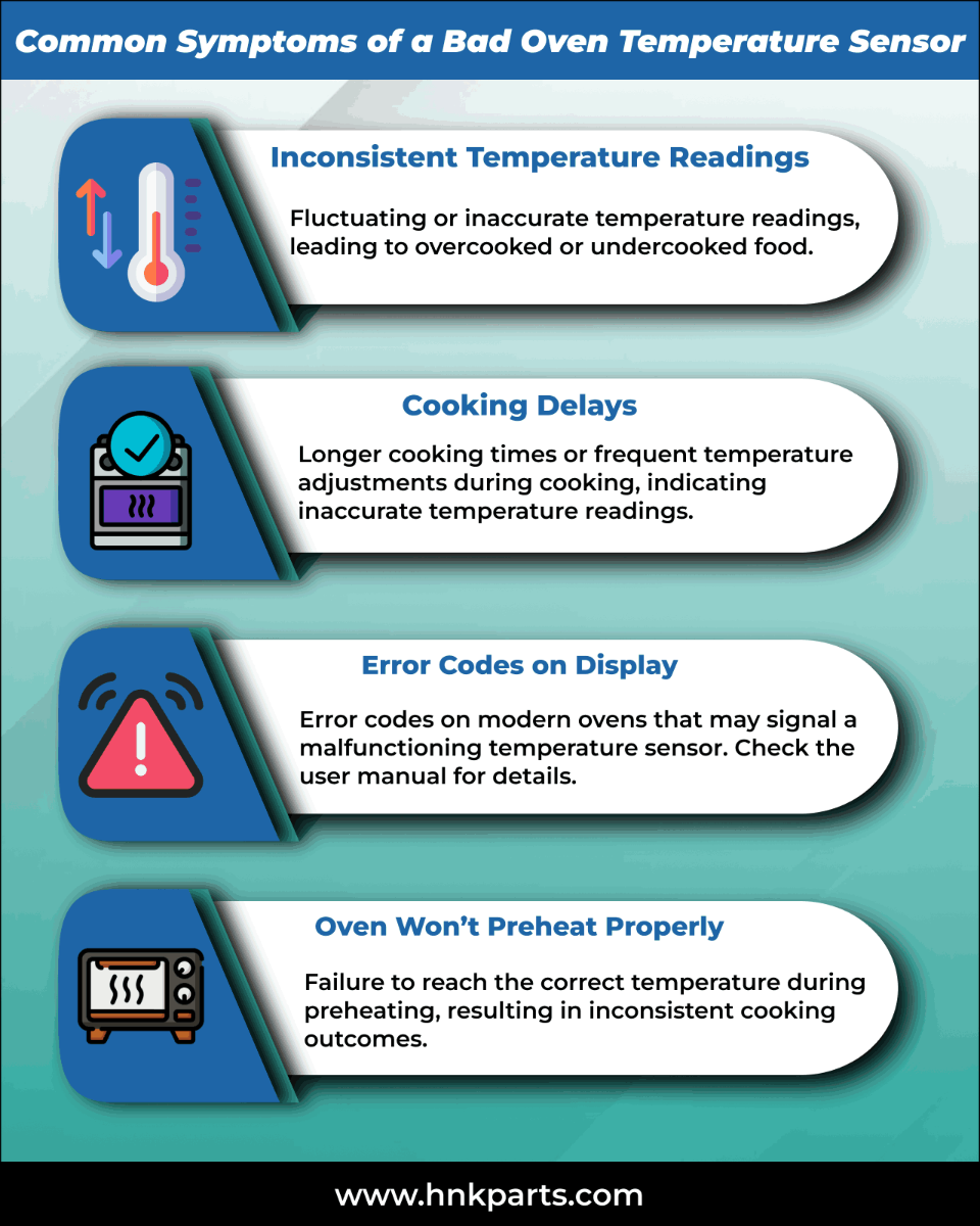 Symptoms of Bad Oven Temperature Sensor_HnKParts